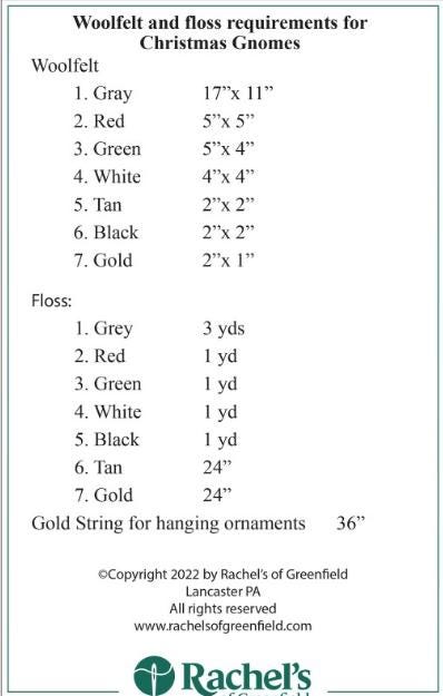 Christmas Gnome Ornaments Wool felt kit - Rachel’s of Greenfield